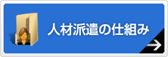 人材派遣の仕組み